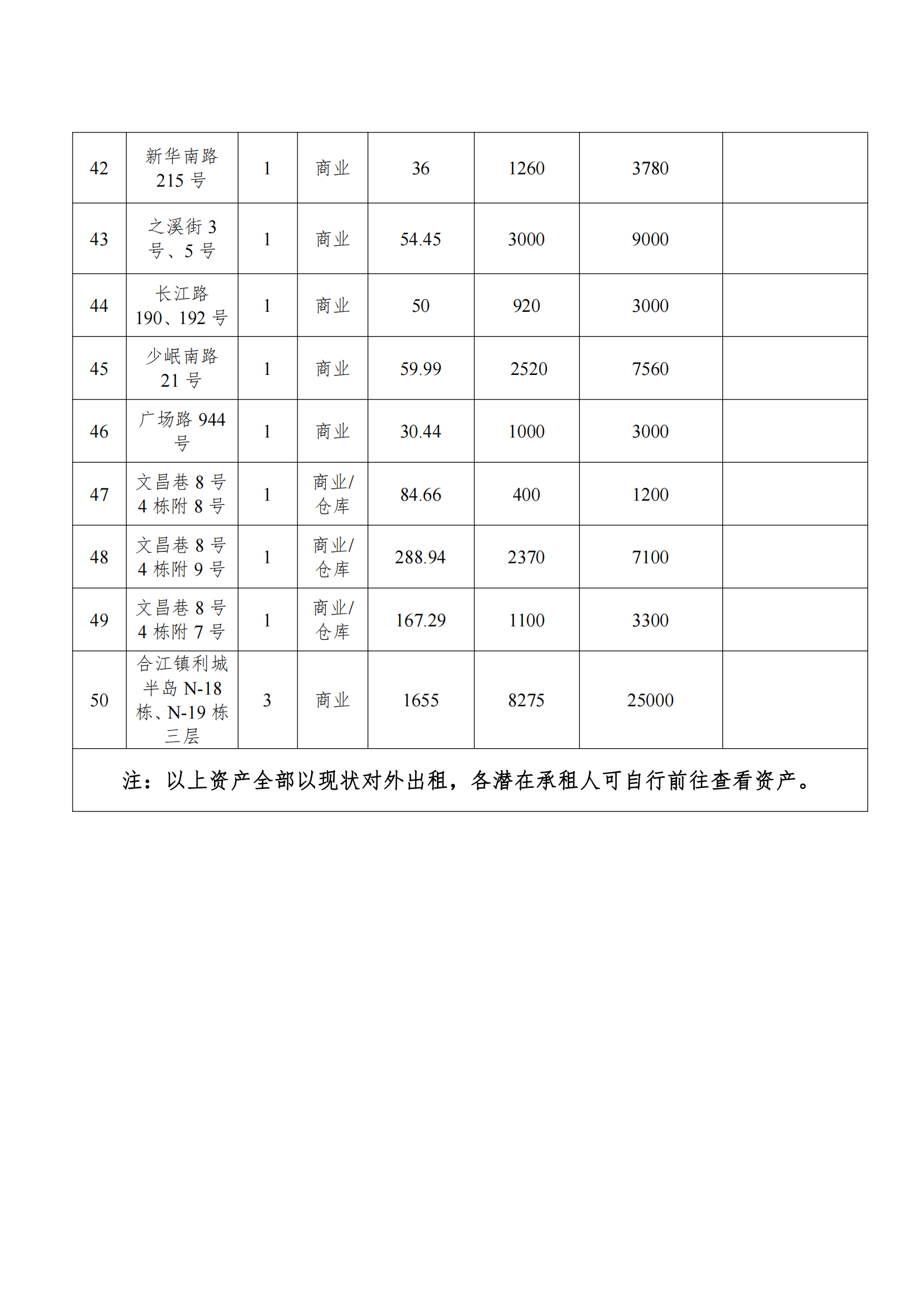 2024年4月招租公告_03.png