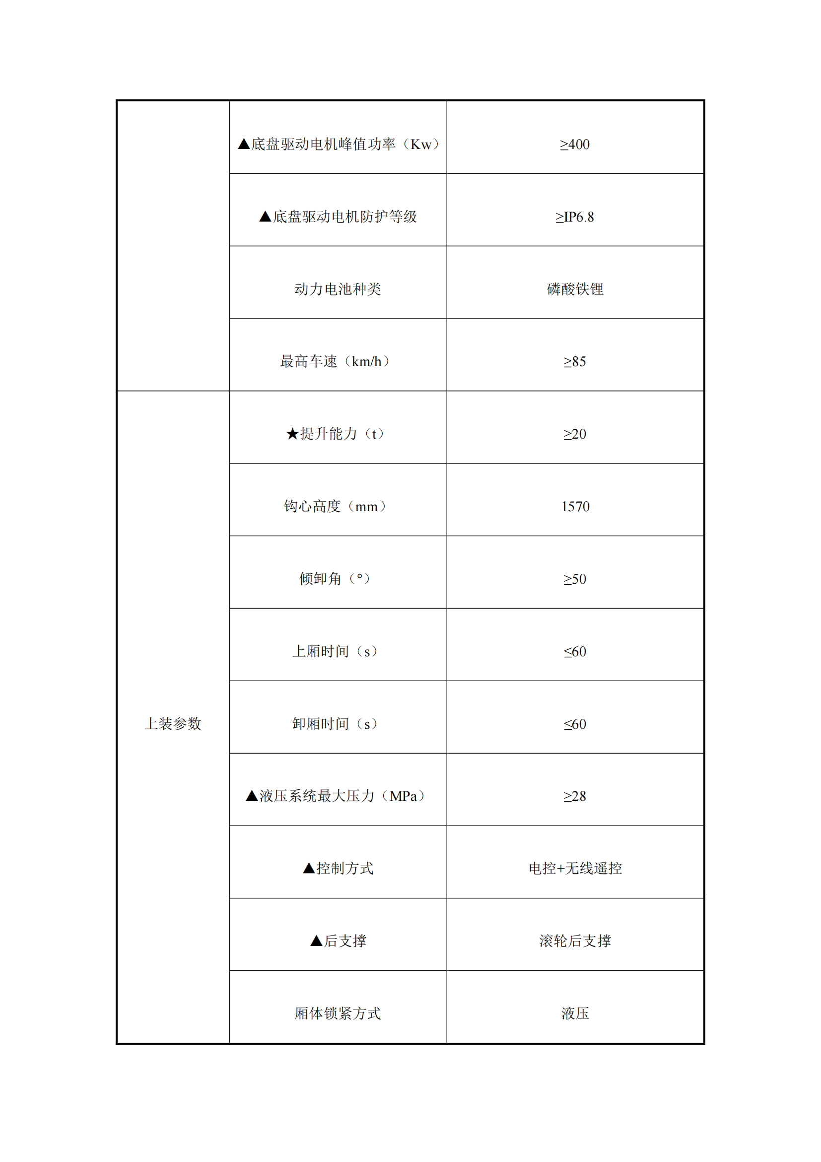 瀘州匯鑫環(huán)保科技有限公司32噸純電動車廂可卸式垃圾車詢價(jià)公告_01.png